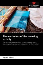 evolution of the weaving activity