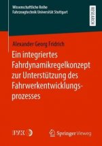 Integriertes Fahrdynamikregelkonzept Zur Unterstutzung Des Fahrwerkentwicklungsprozesses