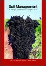 Soil Management – Building a Stable Base for Agriculture