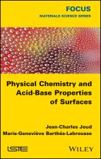 Physical Chemistry and Acid–Base Properties of Sur faces