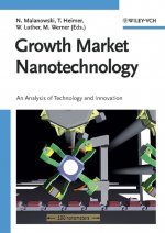 Growth Market Nanotechnology – An Analysis of Technology and Innovation
