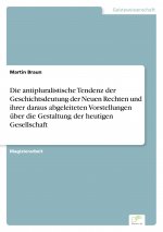 antipluralistische Tendenz der Geschichtsdeutung der Neuen Rechten und ihrer daraus abgeleiteten Vorstellungen uber die Gestaltung der heutigen Gesell