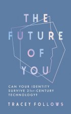 Future of You