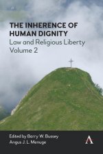 Inherence of Human Dignity