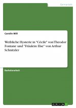 Weibliche Hysterie in 