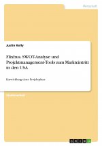 Flixbus. SWOT-Analyse und Projektmanagement-Tools zum Markteintritt in den USA