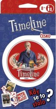 TimeLine - Česko