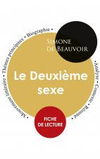 Fiche de lecture Le Deuxieme sexe (tome 1) (Etude integrale)