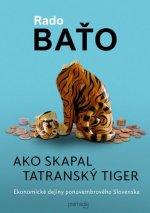Ako skapal tatranský tiger