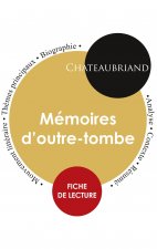 Fiche de lecture Memoires d'outre-tombe (Etude integrale)