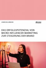 Erfolgspotenzial von Micro-Influencer-Marketing zur Steigerung der Brand Awareness