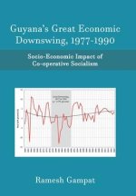 Guyana's Great Economic Downswing, 1977-1990