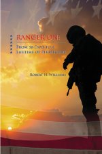 Ranger on