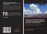 Korelacja Pearson MiĘdzy WyprodukowanĄ EnergiĄ A Danymi Pogodowymi