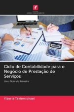 Ciclo de Contabilidade para o Negocio de Prestacao de Servicos