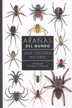 ARAÑAS DEL MUNDO