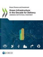 Green infrastructure in the decade for delivery