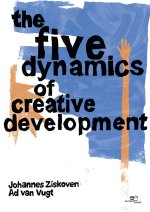Five Dynamics of Creative Development