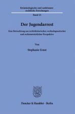 Der Jugendarrest.