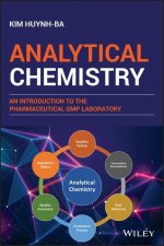 Analytical Testing for the Pharmaceutical GMP Laboratory