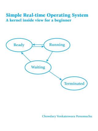 Simple Real-time Operating System