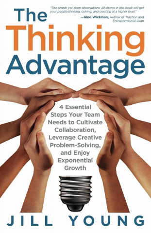 Thinking Advantage