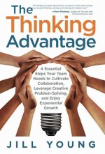 Thinking Advantage