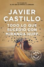 Todo lo que sucedio con Miranda Huff / Everything That Happened to Miranda Huff