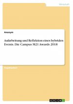 Aufarbeitung und Reflektion eines hybriden Events. Die Campus M21 Awards 2018