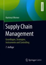 Supply Chain Management
