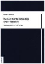 Human Rights Defenders under Pressure