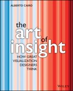 Art of Insight: How Great Visualization Design ers Think