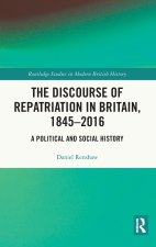 Discourse of Repatriation in Britain, 1845-2016