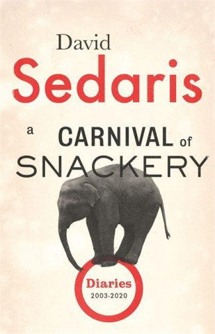 Carnival of Snackery