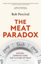 Meat Paradox
