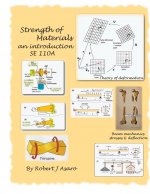 Strength of Materials