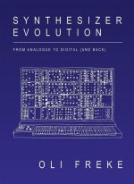 Synthesizer Evolution: From Analogue to Digital (and Back)