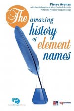 amazing history of element names