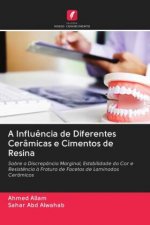 Influencia de Diferentes Ceramicas e Cimentos de Resina