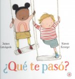 ¿Qué te pasó?