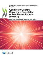 Country-by-country reporting - compilation of peer review reports (Phase 3)