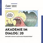 Infiziert COVID-19 auch das Finanzsystem?