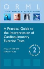 Practical Guide to the Interpretation of Cardiopulmonary Exercise Tests