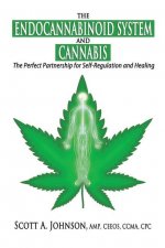 Endocannabinoid System and Cannabis
