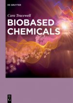 Biobased Chemicals