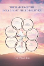 Habits of the Holy Ghost-Filled Believer