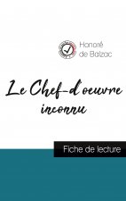 Chef-d'oeuvre inconnu de Balzac (fiche de lecture et analyse complete de l'oeuvre)