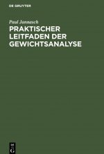 Praktischer Leitfaden Der Gewichtsanalyse