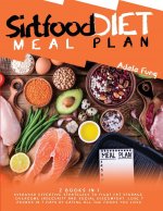 Sirtfood Diet Meal Plan