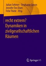 Recht Extrem? Dynamiken in Zivilgesellschaftlichen Raumen
